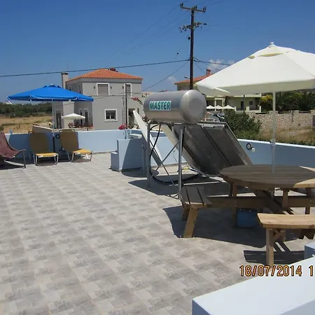 Sofia Rethymno