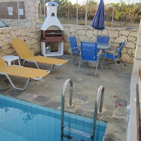 Sofia Rethymno